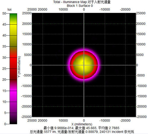 led high bay light KL-HB66-60